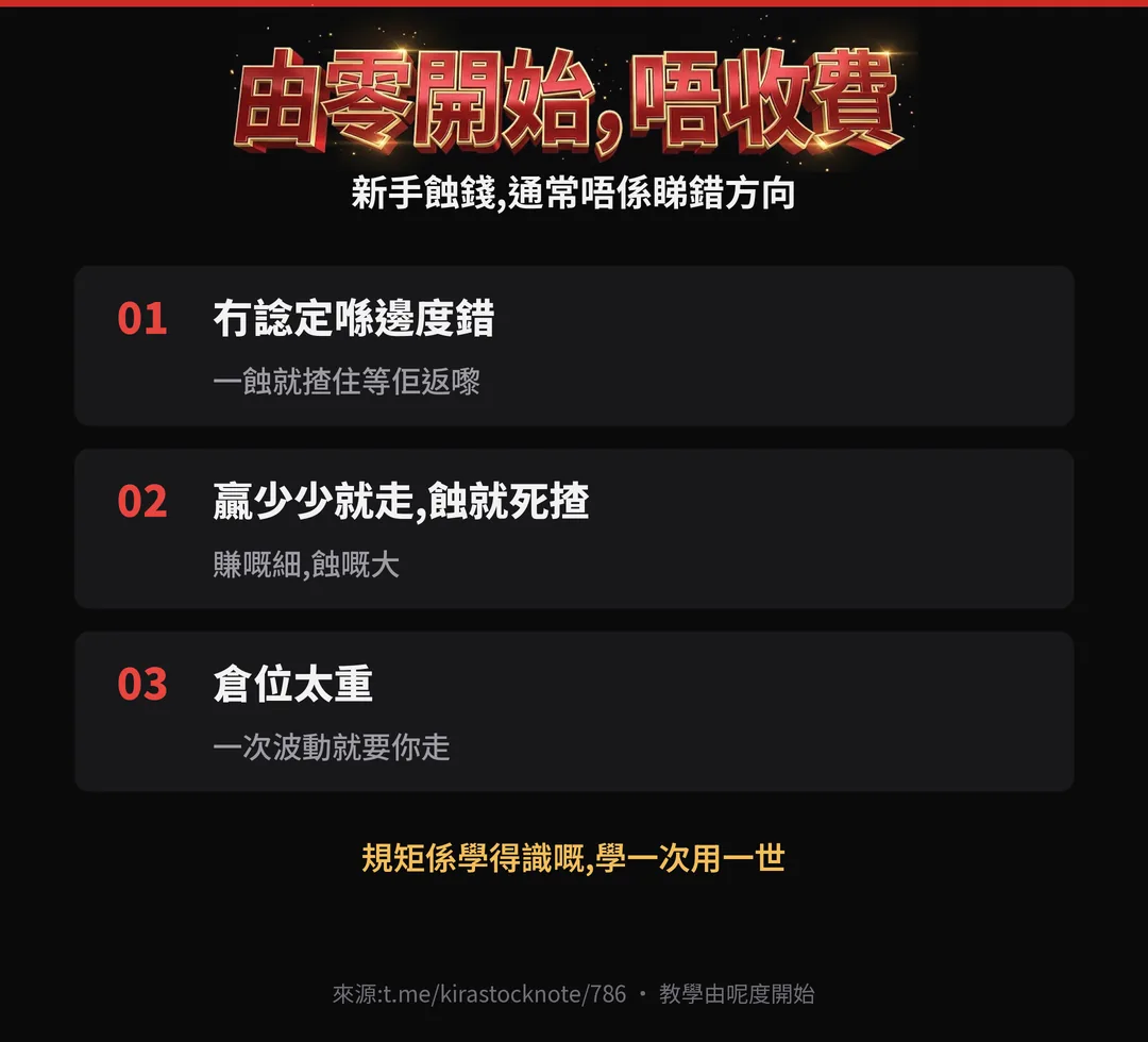 頻道實際教學帖